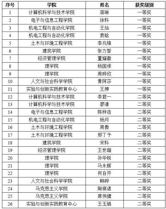 1589977675359031128.jpg 图片.jpg