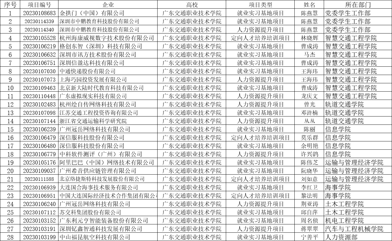 微信图片_20230410101738.png 微信图片_20230410101738.png